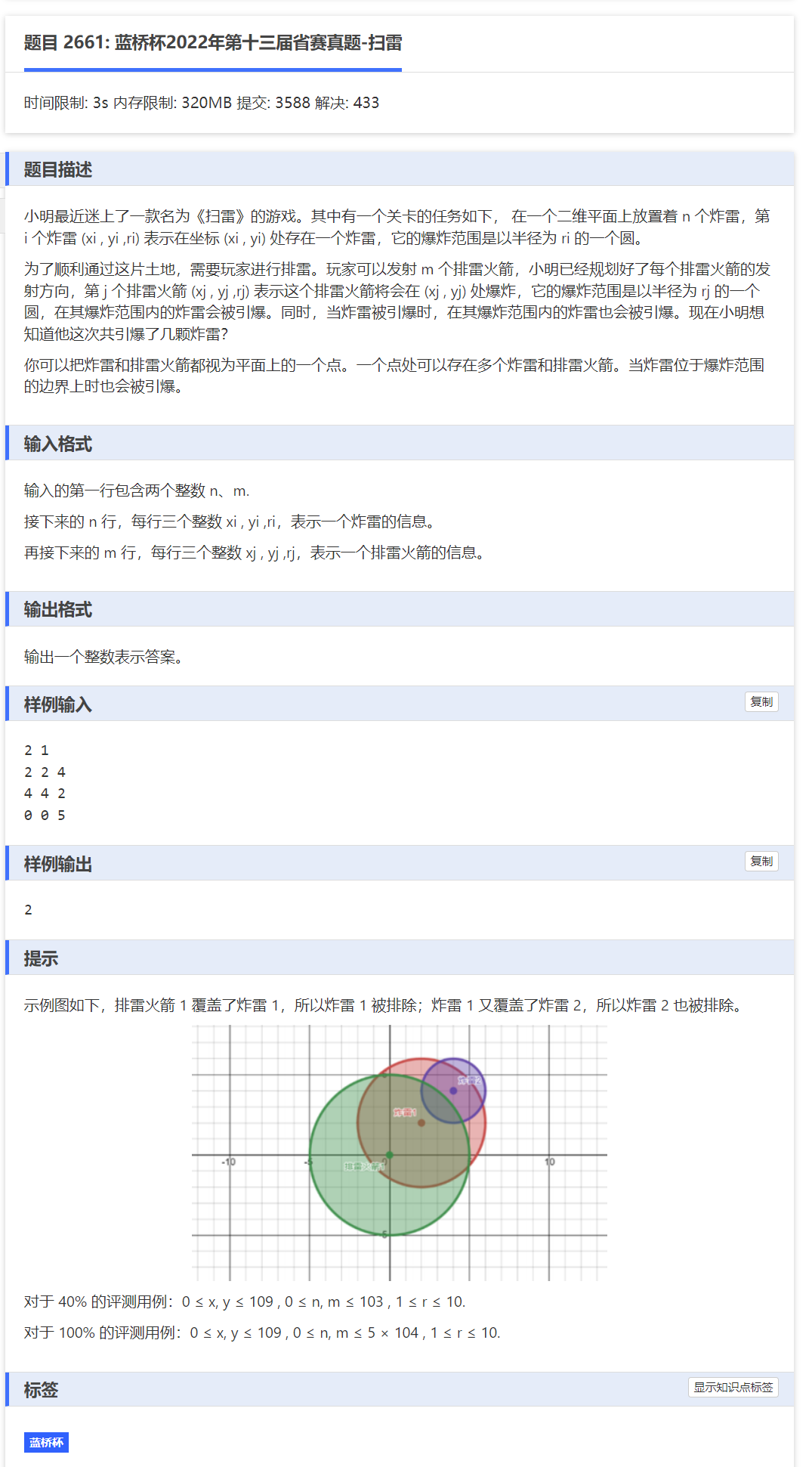 【蓝桥杯2022省B】扫雷 dfs+手写哈希 技巧总结